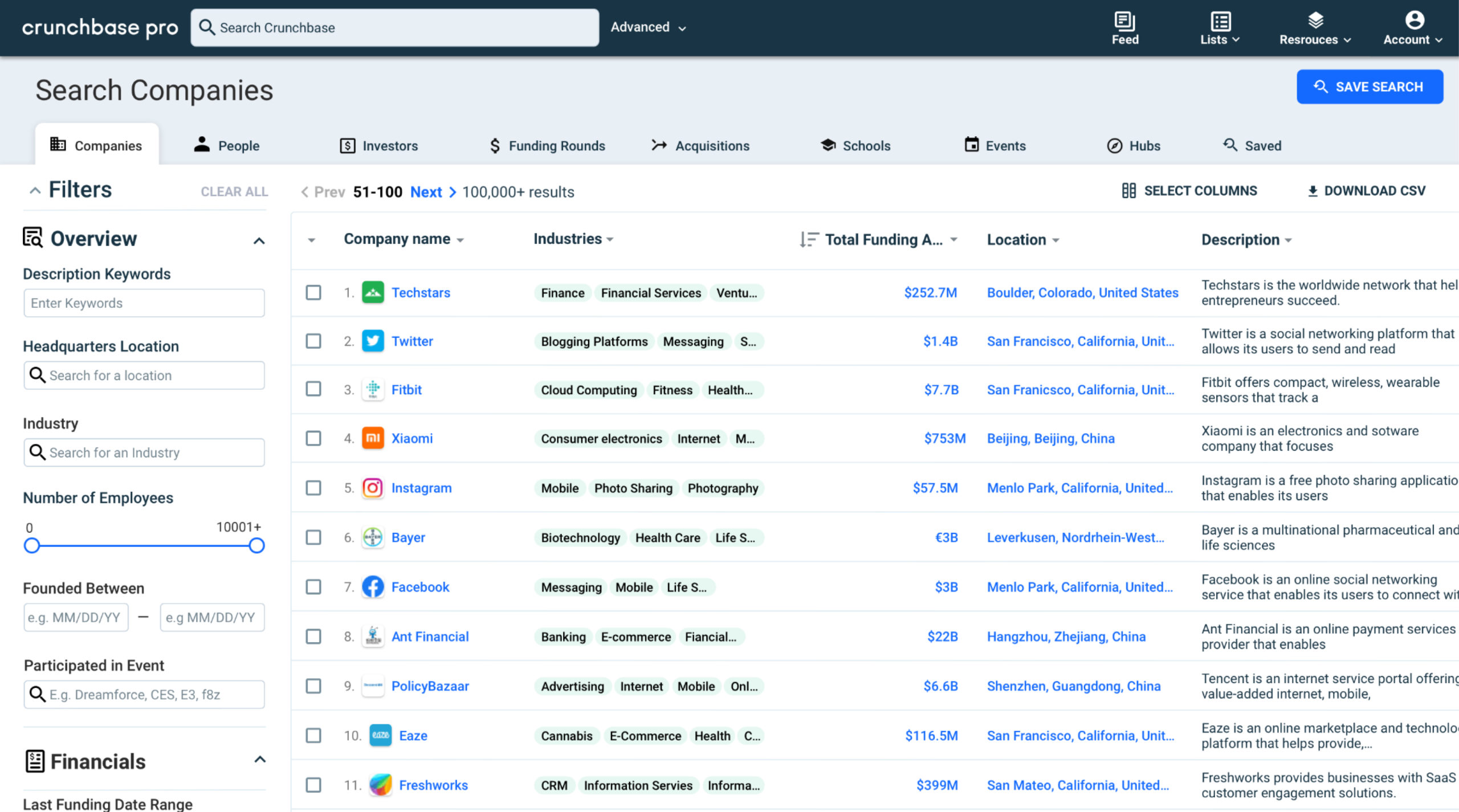 Réaliser du scraping sur l’annuaire de startups Crunchbase